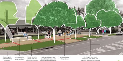 Division 11 Council Report Transforming Samfords Streetscape