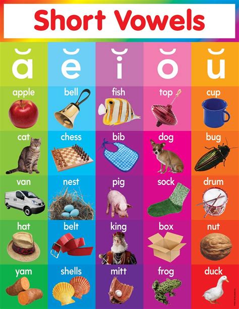 Scholastic Teacher S Friend Short Vowels Chart Multiple Colors TF2517