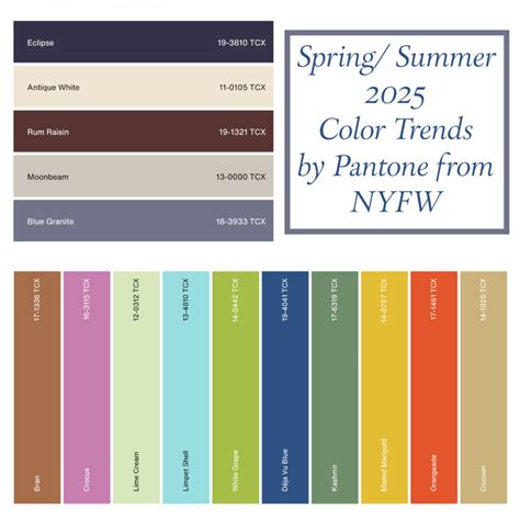 Fall Color Trends From Pantone At Nyfw Bay Area Fashionista