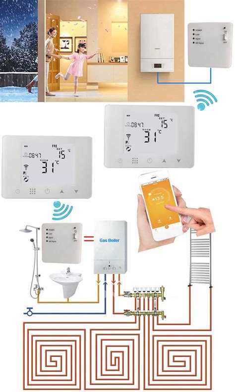 Termostat Smart Hysen Hy Rf Wifi Tuya Google Alexa Incalzire Gaz