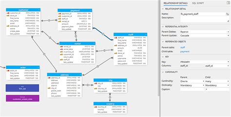 Er Diagram Tool For Mysql