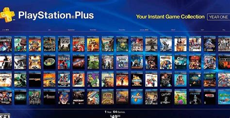 Sony debería lanzar un PlayStation Game Pass SomosPlayStation