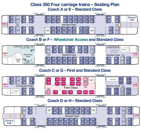 Train Seating Plans | Download Plans | First TransPennine Express