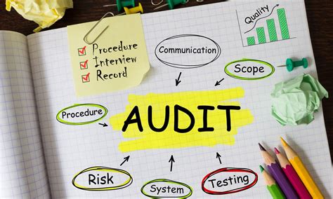 The Audit Process What To Expect During A Financial Statement Audit