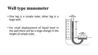 Types of manometers | PPT