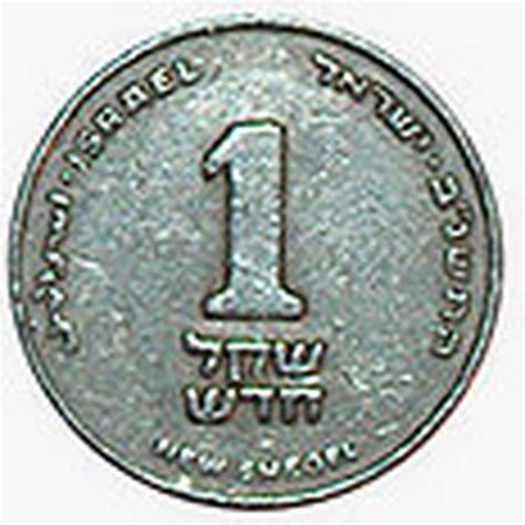 New israeli shekel Actual Size Image