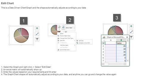 Project Management Status Dashboard Diagram Powerpoint Ideas