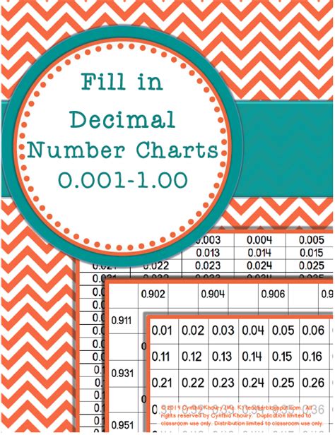 Decimal Chart For Kids