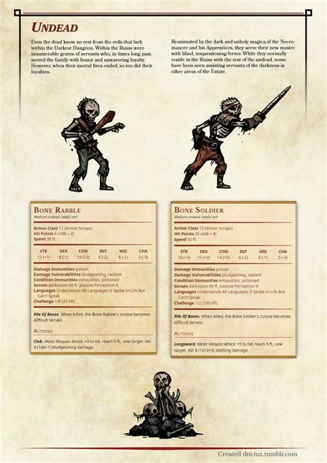 Hd Dungeons And Dragons Darkest Dungeon Monster Manual By Dm Tuz