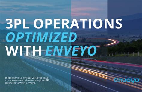 Enveyo Logistics Software Infographics