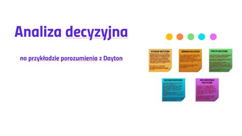 Analiza Decyzyjna By Ada Rybak On Prezi