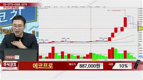 에코프로086520김현구 전문가종목 상담 20231021 Youtube