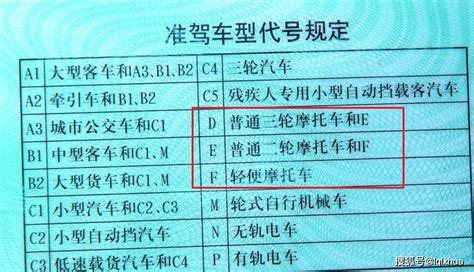 考取d驾照后，能开两轮、三轮电动车与老年代步车吗？答案明确了搜狐汽车搜狐网