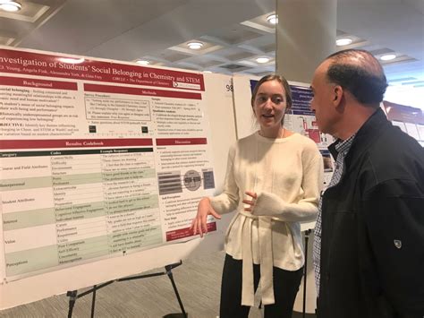 Undergrad Researchers Present Posters At Research Symposium Circle