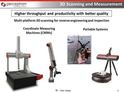 Public Release 8 3d Scanning And Measurement Portable Systems