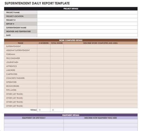 Construction Daily Reports Templates Tips Smartsheet