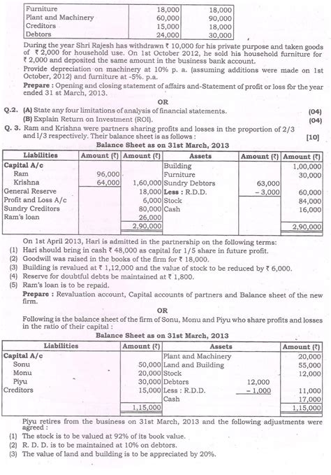 Omtex Classes Accounts October Board Question Paper