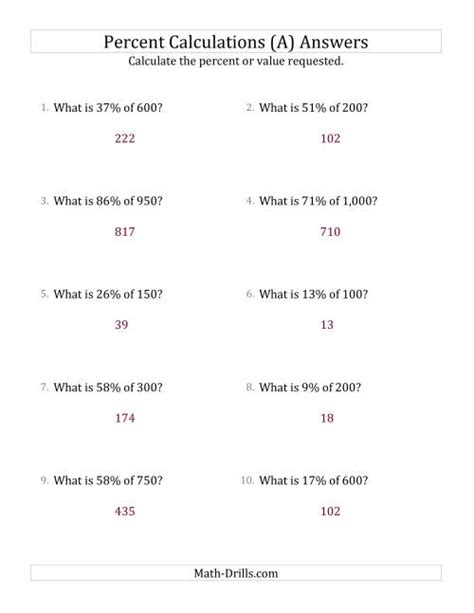 Find Percent Of A Number Worksheets