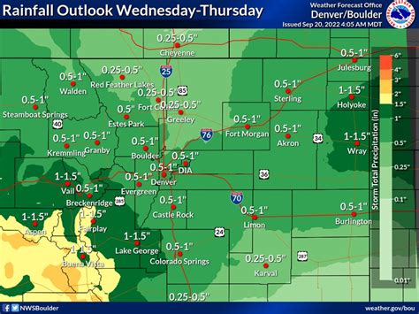 Nws Boulder On Twitter ☔️ Potential Rainfall Amounts Wednesday