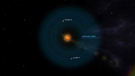 Un Equipo Hispanoalem N Descubre Dos Exoplanetas Que Pueden Tener Agua