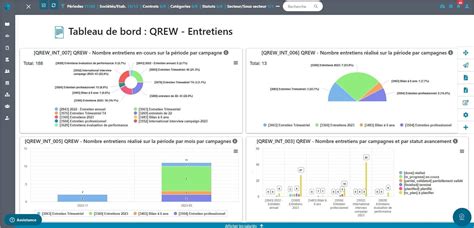 Dataviz Tableau De Bord Entretiens QuickMS