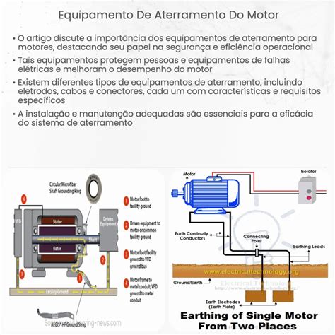 Equipamento De Aterramento Do Motor Como Funciona Aplica O E Vantagens