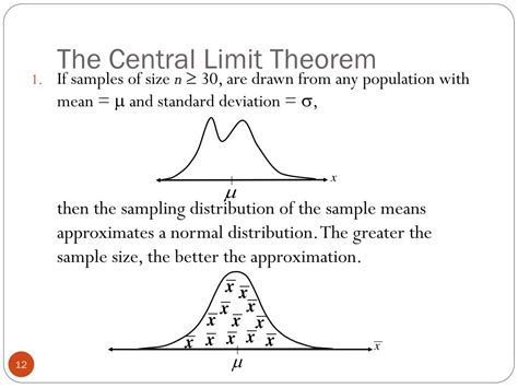 Ppt Chapter 18 Sampling Distribution Models And The Central Limit