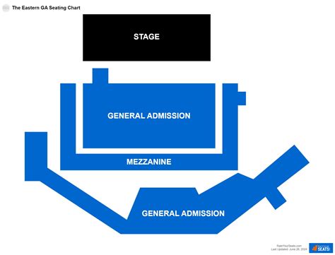 The Eastern Seating Charts - RateYourSeats.com