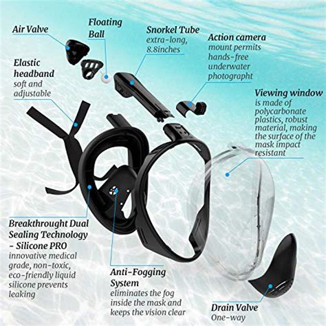 Weird Tails Full Face Snorkel Mask Advanced Safety Breathing System