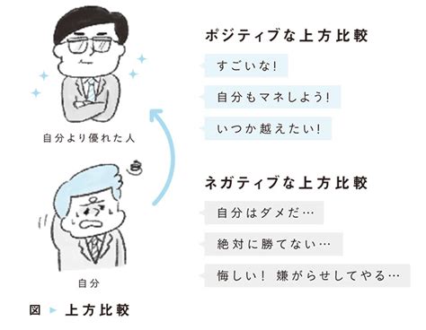 他人と自分を比べて落ち込んでしまう、嫉妬してしまうストレスからフリーになるには（ダ・ヴィンチweb）