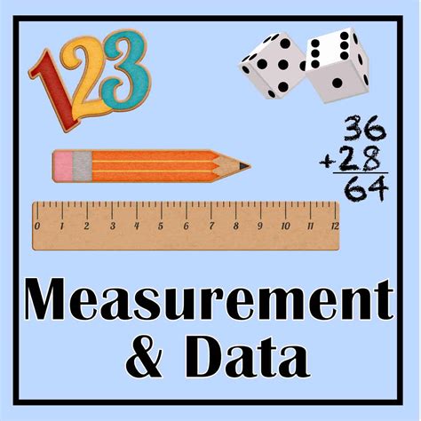 mathm - The Curriculum Corner 123