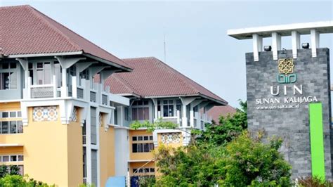 Biaya Kuliah S2 Universitas Islam Negeri Sunan Kalijaga UIN Sunan