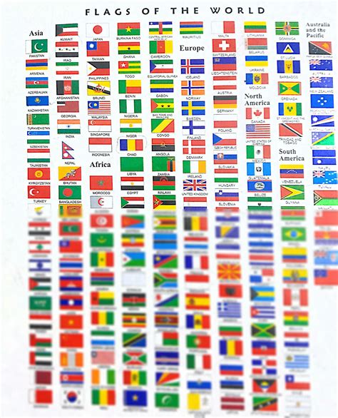 Solution Flags Of The World Studypool