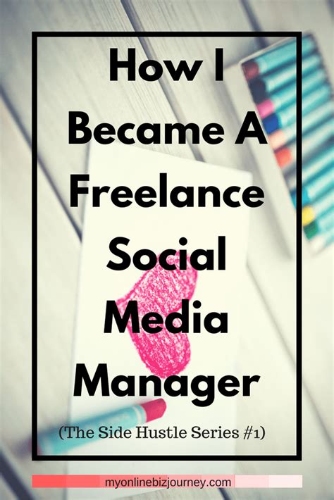 How To Become A Freelance Social Media Manager Marketing Strategy