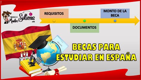 Becas Para Estudiar En España 2023 2024 Marzo 2024