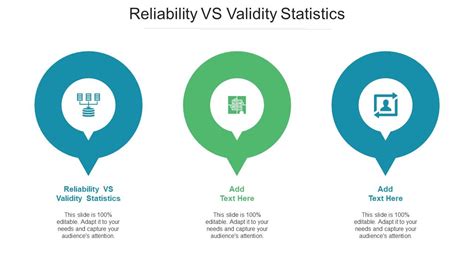 Reliability Vs Validity Statistics Ppt Powerpoint Presentation Show