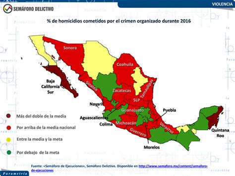 Parametria Mx Parametria Mx Aumentan Homicidios Por