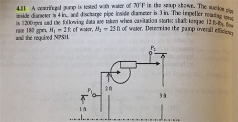 Solved A Centrifugal Pump Is Tested With Water Of F Chegg