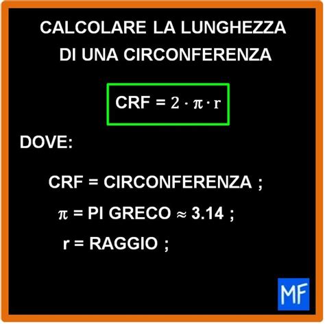 Circonferenza E Cerchio Matematica Facile