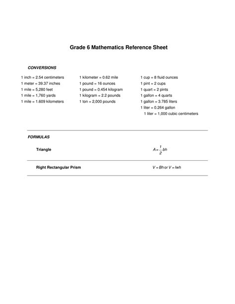 Grade 6 Mathematics Cheat Sheet Conversions Formulas Download Printable Pdf Templateroller