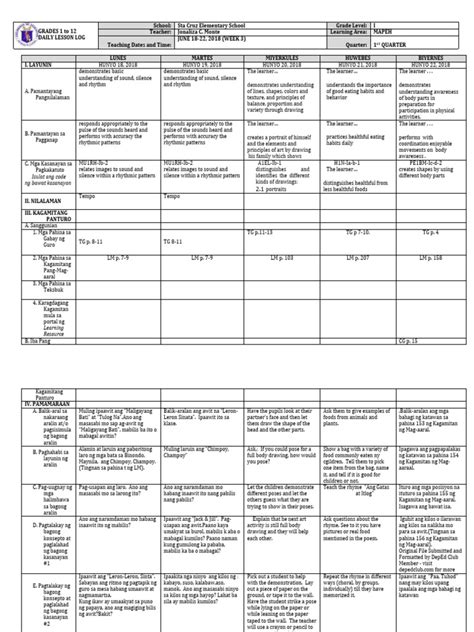 Dll Mapeh 1 Q1 W3 Pdf