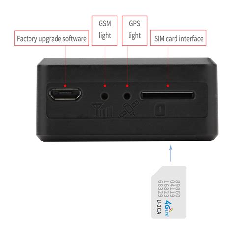 TK306 OBD II Realtime Car Truck Vehicle Tracking GSM GPRS GPS Tracker