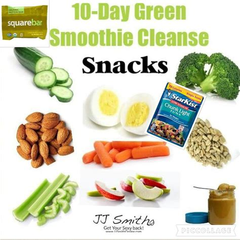 Green Smoothie Cleanse Green Detox Smoothie 10 Day Green Smoothie