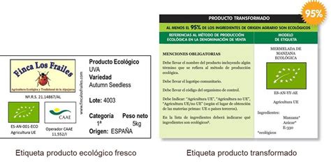 Normativa De La Producci N Ecol Gica