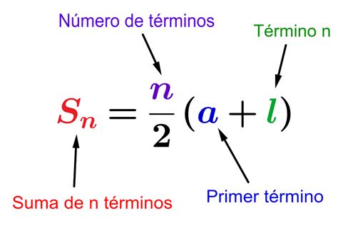 Suma De Progresiones Aritm Ticas Ejercicios Resueltos Neurochispas