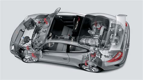 porsche finds      combustion alive