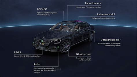 Mercedes Benz Ist Vorreiter Bei Automatisierten Fahr Und