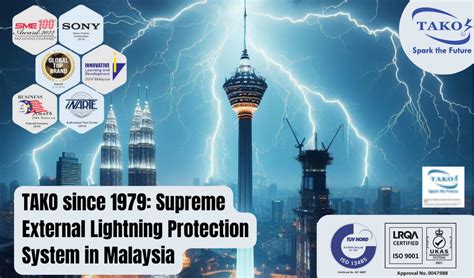 External Lightning Protection Systems Tako Since 1979