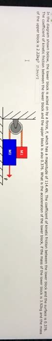 Solved In The Diagram Shown Below The Lower Block Is Acted Chegg