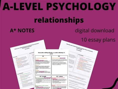 A Level Psychology 16 Mark Question Plans Teaching Resources